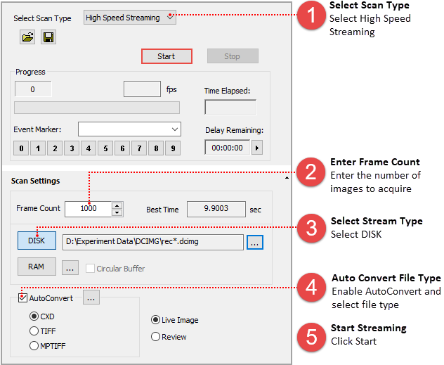 High Speed Streaming to DISK